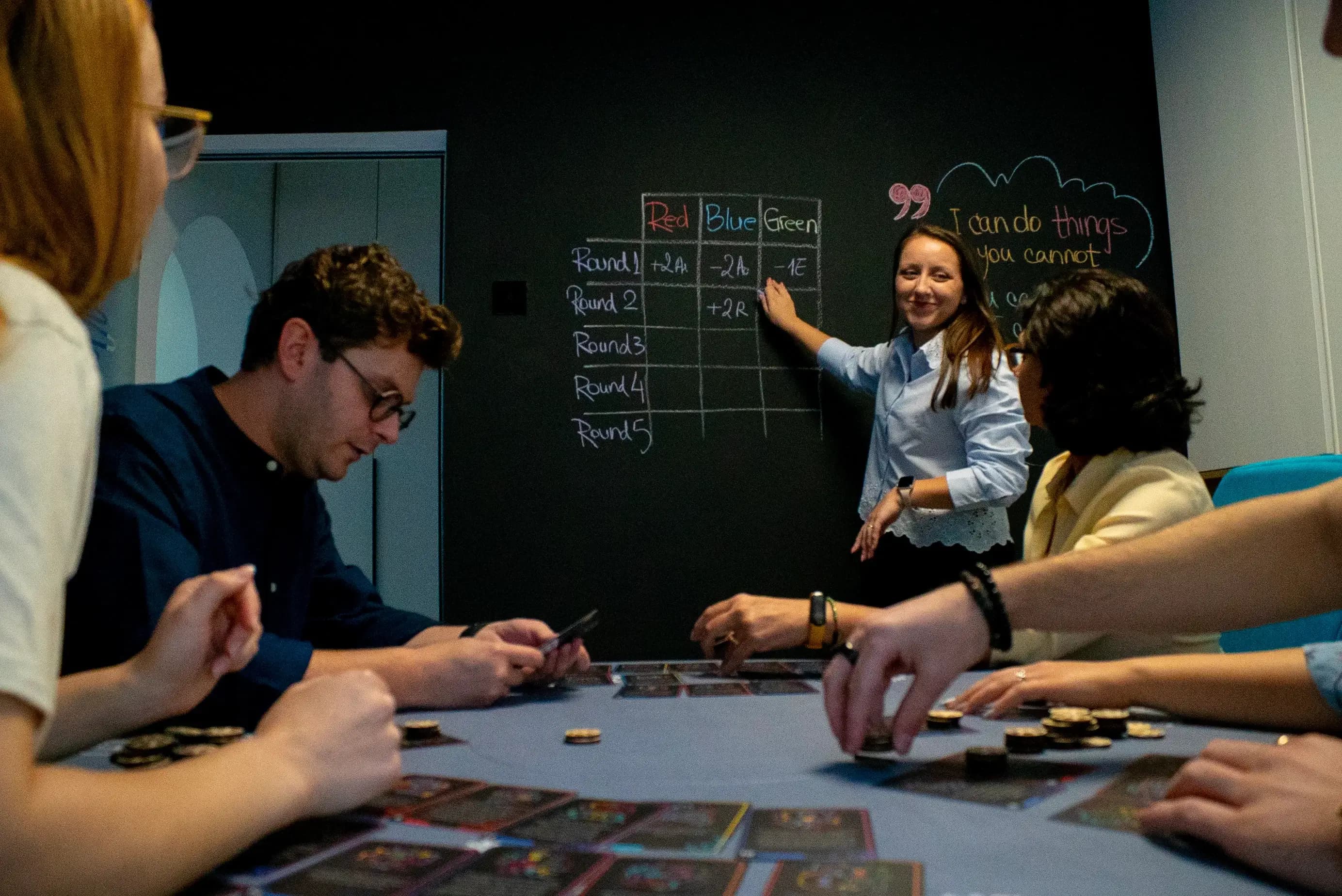 Agile Bid Wars Experience